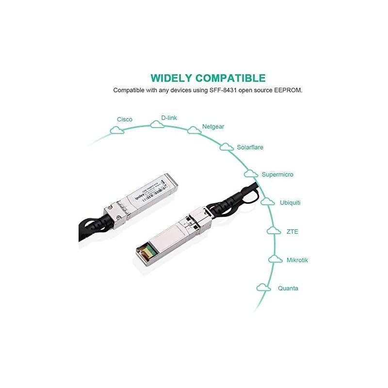 SFP+ Twinax Cable, Direct Attach Copper(DAC) Passive Cable, 7-Meter, for Cisco SFP-HB-CU7M, Ubiquiti, D-Link, Supermicro, Netgear, Mikrotik, ZTE