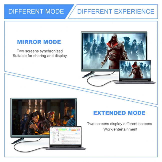 Cablecc 1M 100CM 8K 60hz DisplayPort 1.4 Cable Ultra-HD UHD 4K 144hz DP to DP Cable 7680*4320 for Video PC Laptop TV