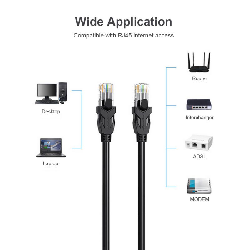 VENTION Cat 6 Ethernet Cable Gigabit Fast Speed Flat Network Cable RJ45 LAN Cable for Home Business 3m/9.84ft