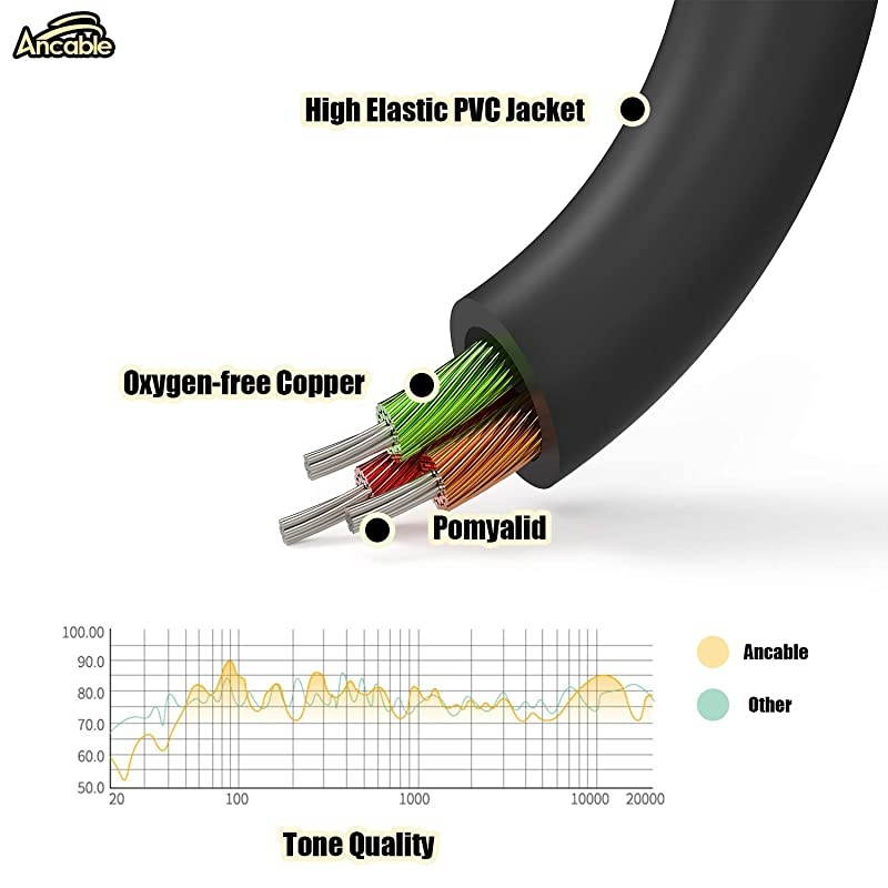 9 Inch 35mm 18quot Male to 3X Female Stereo Splitter Audio Cable 3 Way Splitter GoldPlated