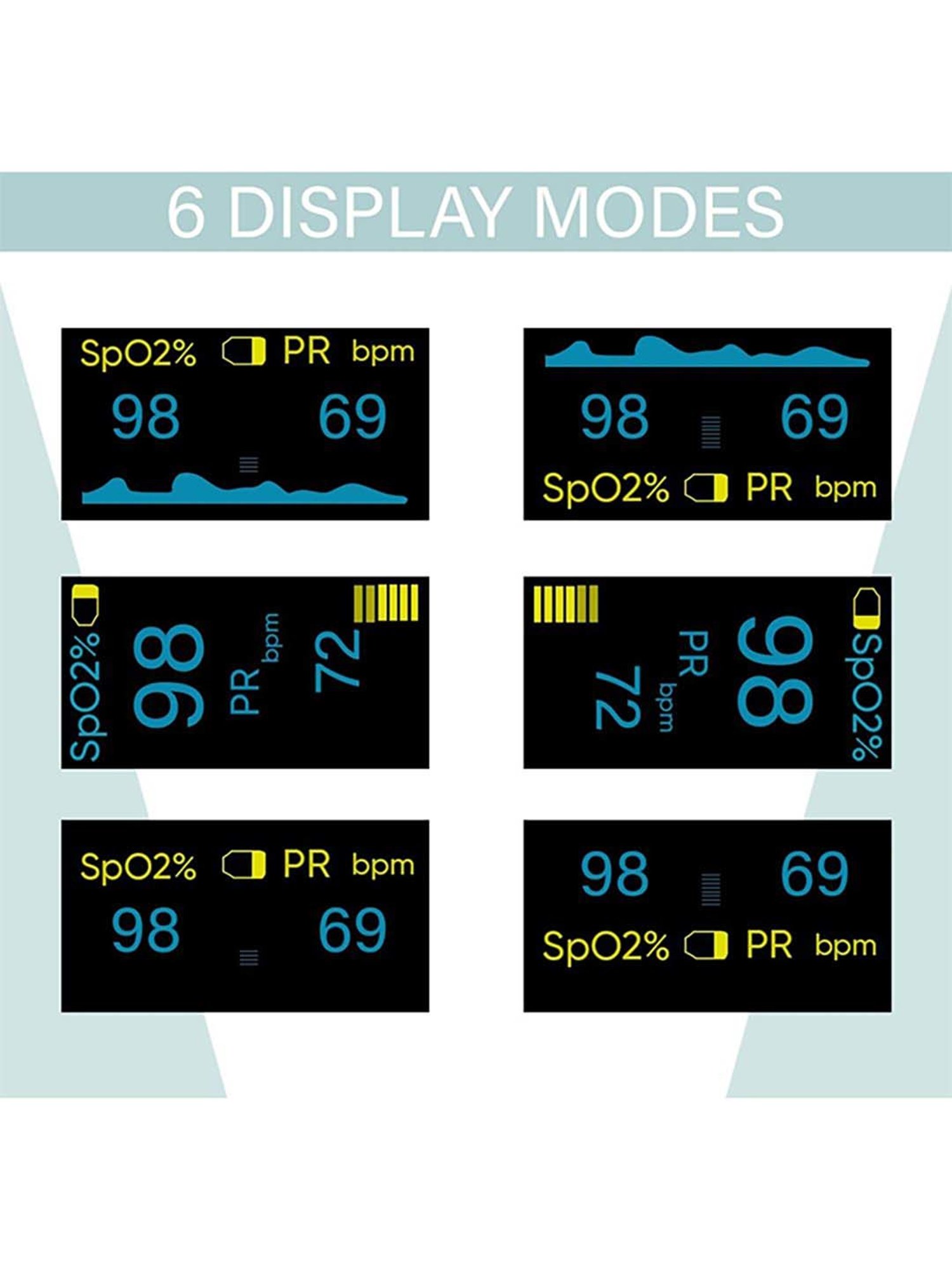 Ozocheck Fingertip Pulse Oximeter with OLED Screen (Black)