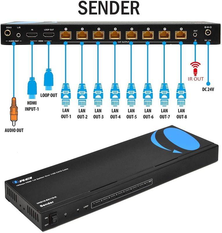 4K 1x8 HDMI Extender Splitter by OREI Multiple Over Single Cable CAT6/7 4K@60Hz 4:4:4 HDCP 2.2 with IR Remote EDID Management - Up to 115 Ft - Loop Out - Low Latency - Full Support