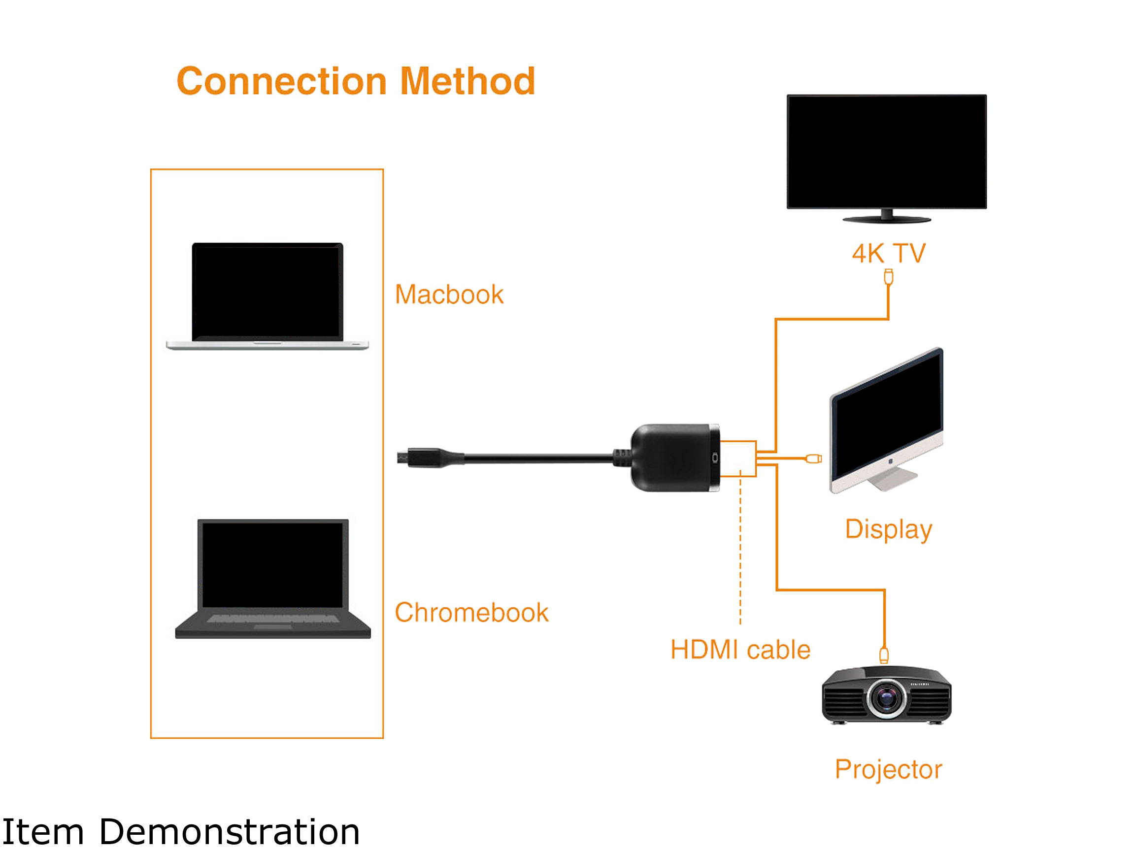 VANTEC CB-CU300HD20 VLink USB-C To HDMI 2.0 4K/60Hz Active Adapter
