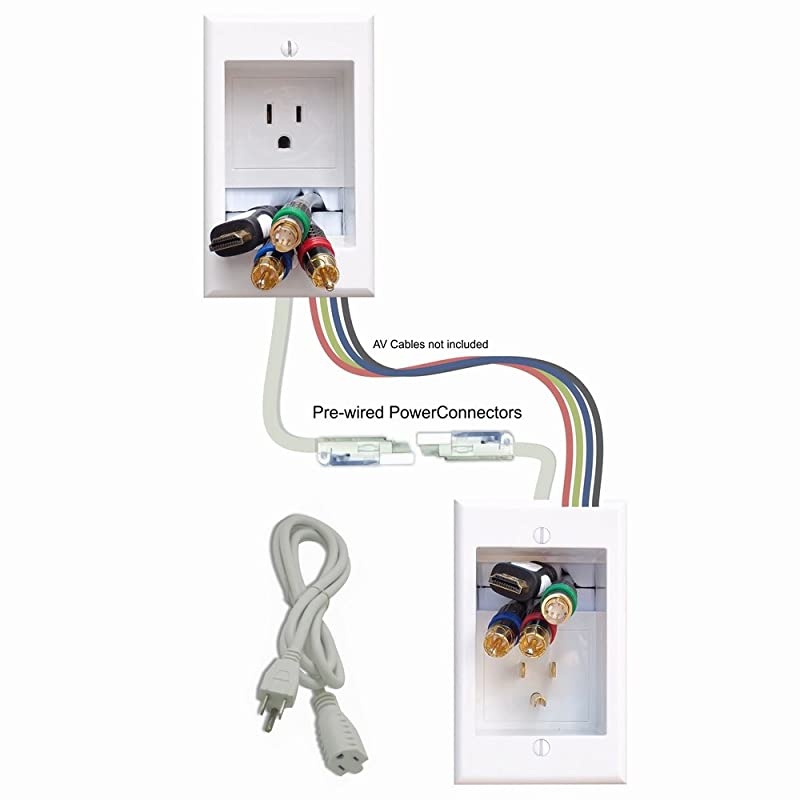 ONECK Recessed InWall Cable Management System with PowerConnect for WallMounted Flat Screen LED LCD and Plasma TVs