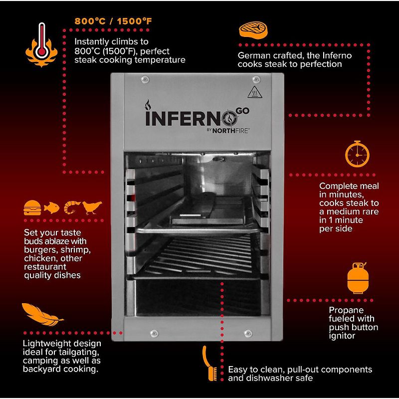 Vivere InfernoGo Single Propane Infrared Grill