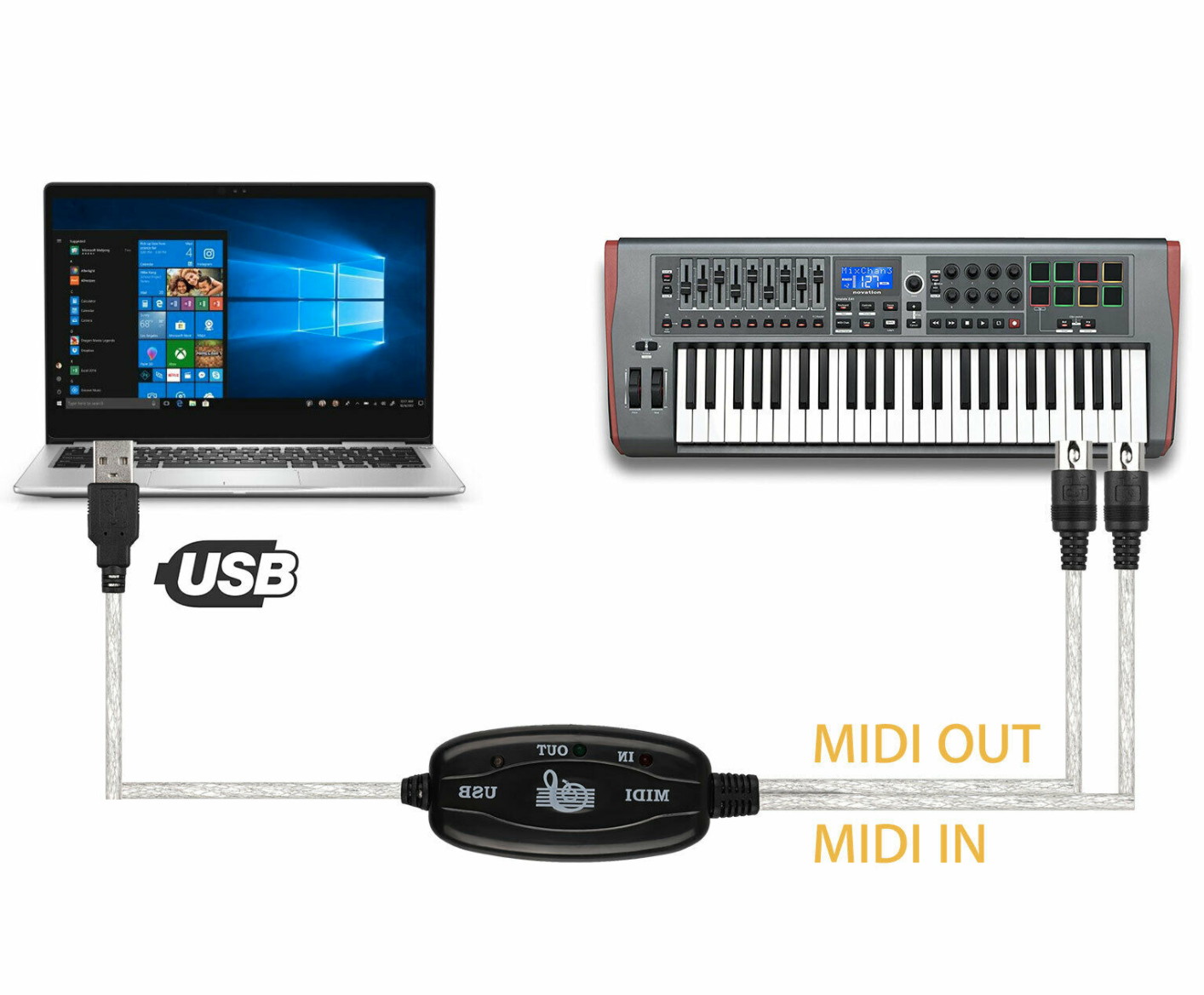 15'ft Mini XLR Male 3P to XLR-Female 3Pin Plug Pro Mic Premium Audio Cable AUX