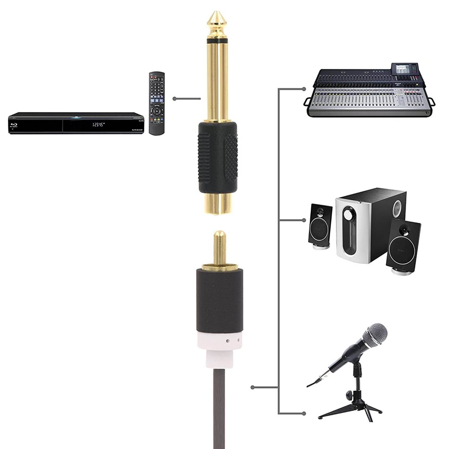 VCE RCA to 1/4" Audio Adapter, 6.35mm Mono Plug Male to RCA Female Connectors 6-Pack