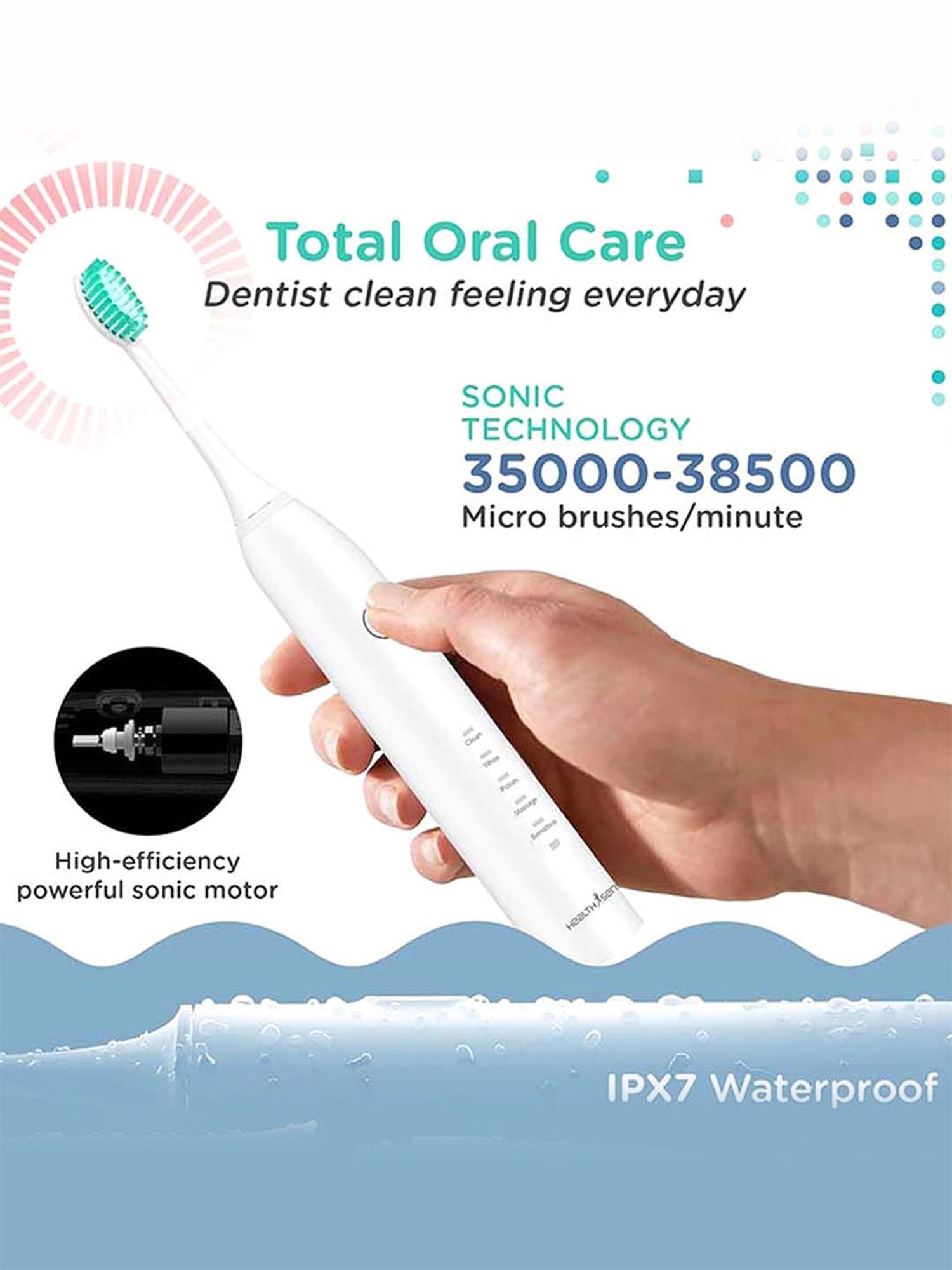 HealthSense Clean-Care ET-720 Rechargeable Sonic Electric Toothbrush with Extra Head (White)