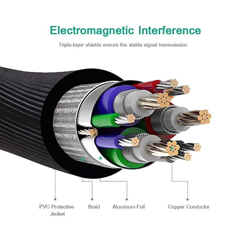 VGA Cable 50Ft VGA to VGA Cable Cord SVGA HD15 Male to Male Monitor Cable Cord Compatible with PC Laptop HDTV Display Projectors and More50Ft15M
