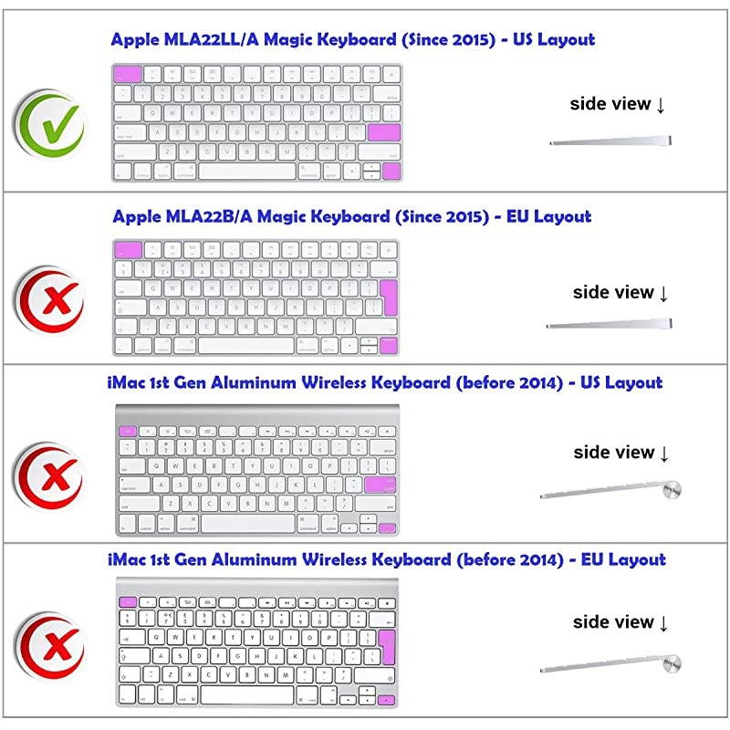 Magic Keyboard Photoshop CC Shortcut Keyboard Cover  Durable PS Hotkeys Silicone Keyboard Skin for Apple Magic Keyboard MLA22LLA US Version