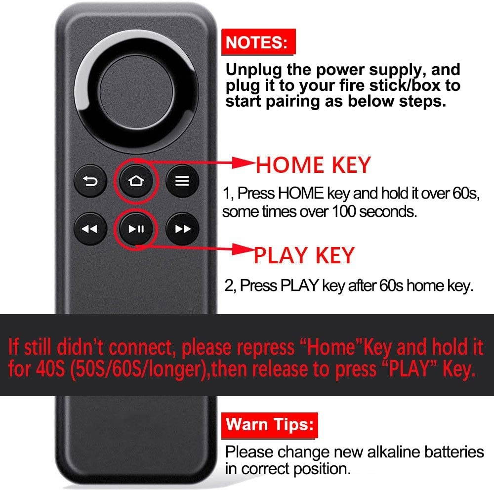 New CV98LM Replacement Remote Control Compatible with Amazon Fire TV Stick and Amazon Fire TV Box Without Voice Function