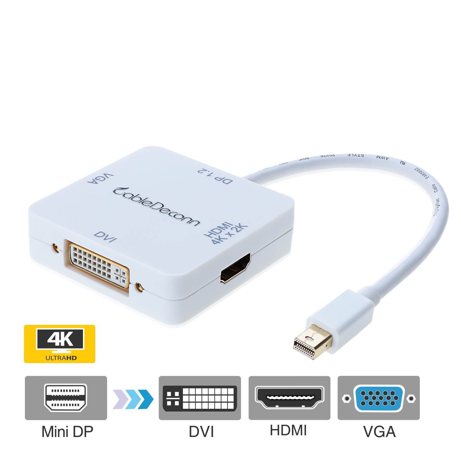 CableDeconn Thunderbolt Mini Displayport HDMI 4Kx2K to HDMI VGA DVI HDTV Video Cable Converter for Apple Macbook, Macbook Pro, iMac, Macbook Air, Mac Mini, Surface pro 2 3 4, Thinkpad ,Dell