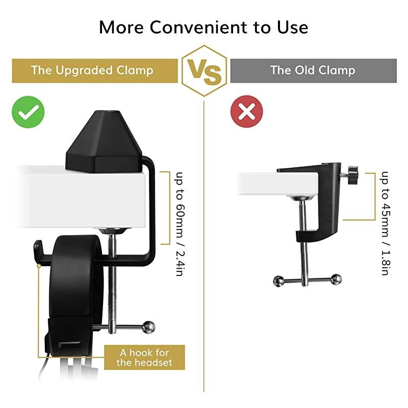 Microphone Arm Stand,  Adjustable Suspension Boom Scissor Mic Stand with Pop Filter, 3/8" to 5/8" Adapter, Mic Clip, Upgraded Heavy Duty Clamp for Blue Yeti Nano Snowball Ice and Other Mics(T20)