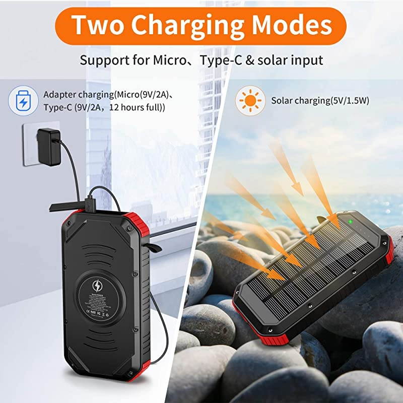 Charger,30000mAh Power Bank, PD 18W 3A Quick Charge, Wireless Protable Charger w/ 6 outputs Type-C, 4 Lighting Modes IP65 Waterproof Shockproof for iOS Android