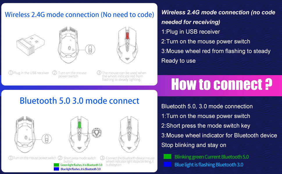 AULA SC200 Wireless Rechargeable Mouse 7 Buttons Bluetooth3.0/5.0 USB 3 Modes Optical Ergonomic Mouse Gamer for Desktop Laptop