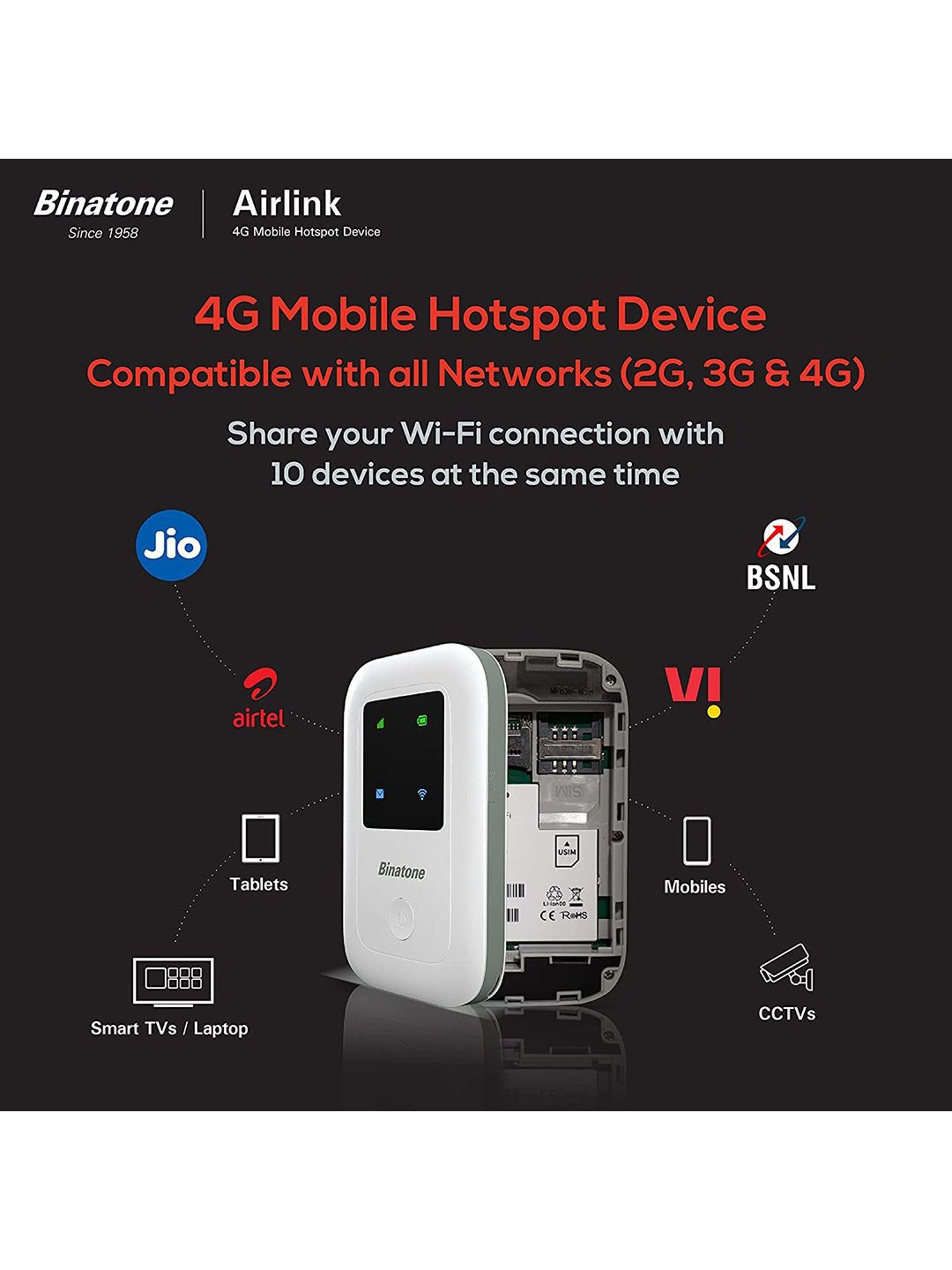 TP-Link AC2600 Archer A10 Smart Dual Band Wi-Fi Router (Black)