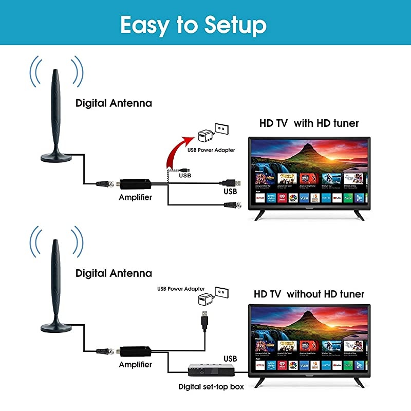 Antenna for Digital IndoorHD High Definition Television Smart Signal Strength Amplifier Premium Power Booster Long Range Antennas Clear Channel Reception Miles Away Adapter with 98f Cable