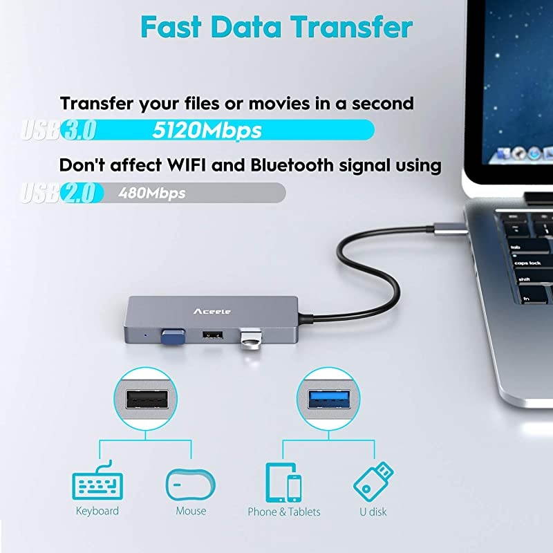 USB C Hub  USBC 31 Type C Adapter with 4K HDMI USB 20 amp USB 30 Ports Compatible with Thunderbolt 3 MacBook Pro XPS 13 Surface Pro 7 Samsung Dex Tab