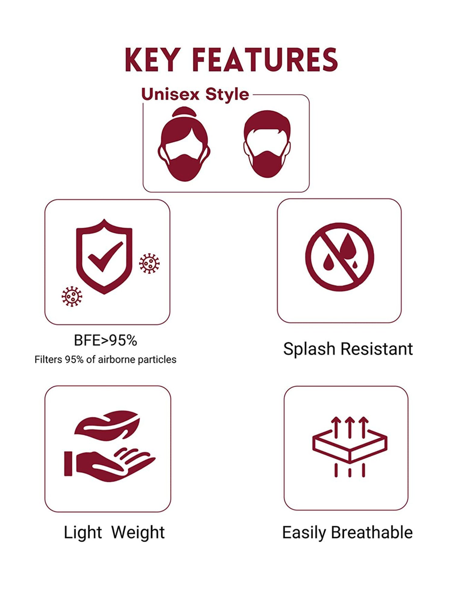 Lioncrown N95 5 Layered Reusable Face Mask - Pack of 10