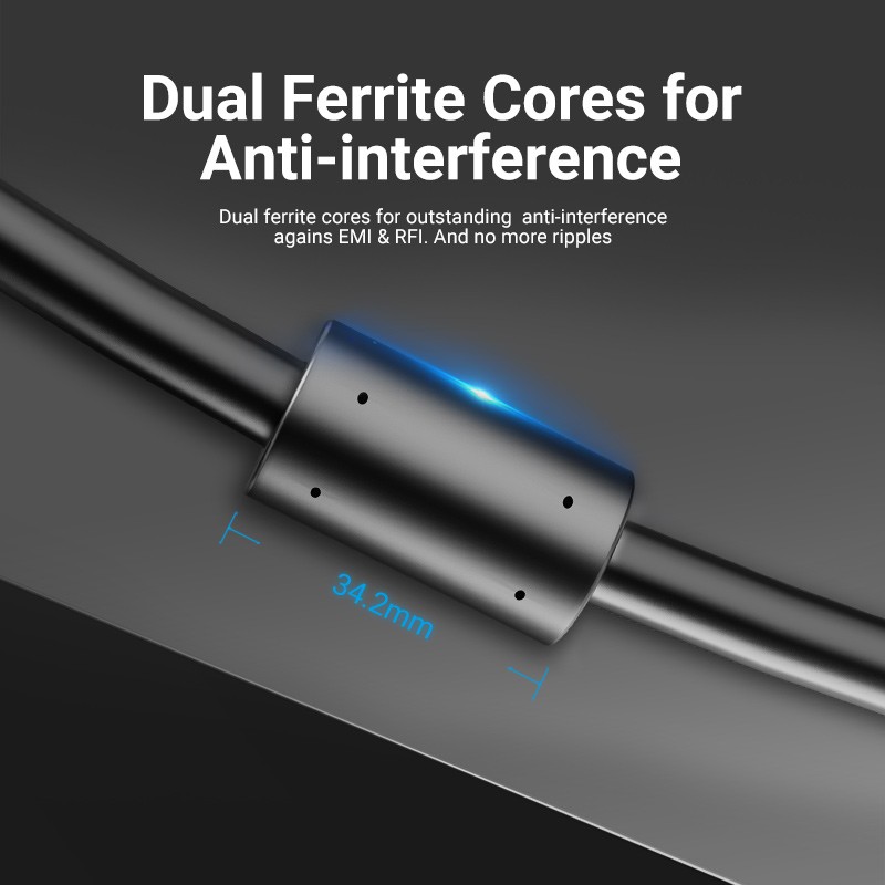 Vention VGA Cable VGA 3+6 Gold-plated Dual Ferrite Cores 1080P VGA Cable for Projector TV Monitor