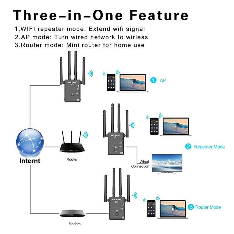 Range Extender Repeater, Latest 1200Mbps Repeater Wireless Signal Booster, 2.4 and 5GHz 360 Degree Full Coverage Extender Signal Amplifier with AP/Router/Repeater Mode