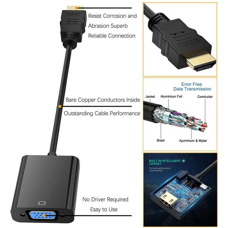 HDMI to VGA for 1080P Active HDTV HDMI to VGA adapter Converter Male to Female Compatible with TV, PC, Laptop, Xbox,Monitor, Projector,Chromebook, and more,Black (Adapter)