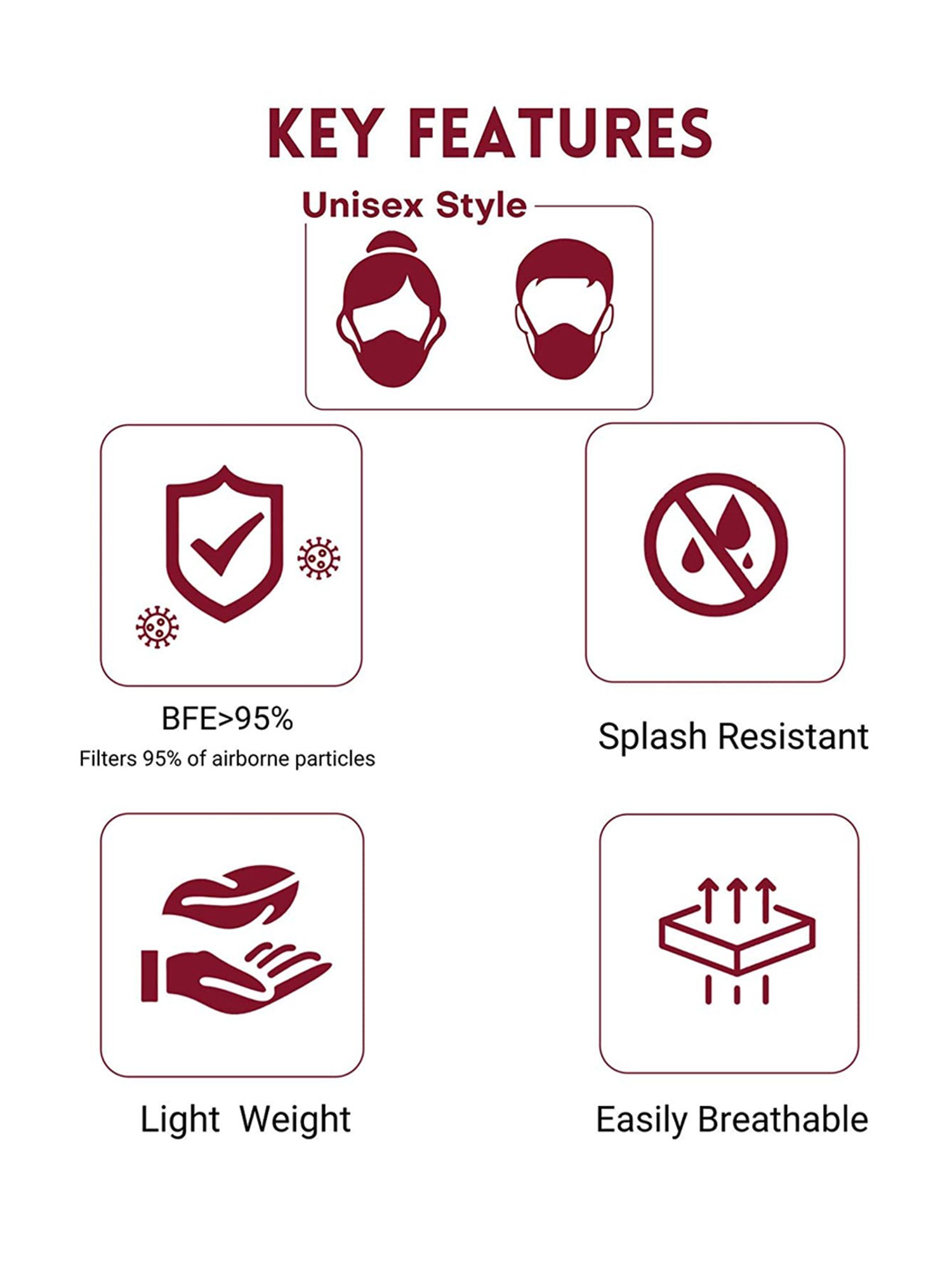 Lioncrown N95 5 Layered Reusable Face Mask - Pack of 5