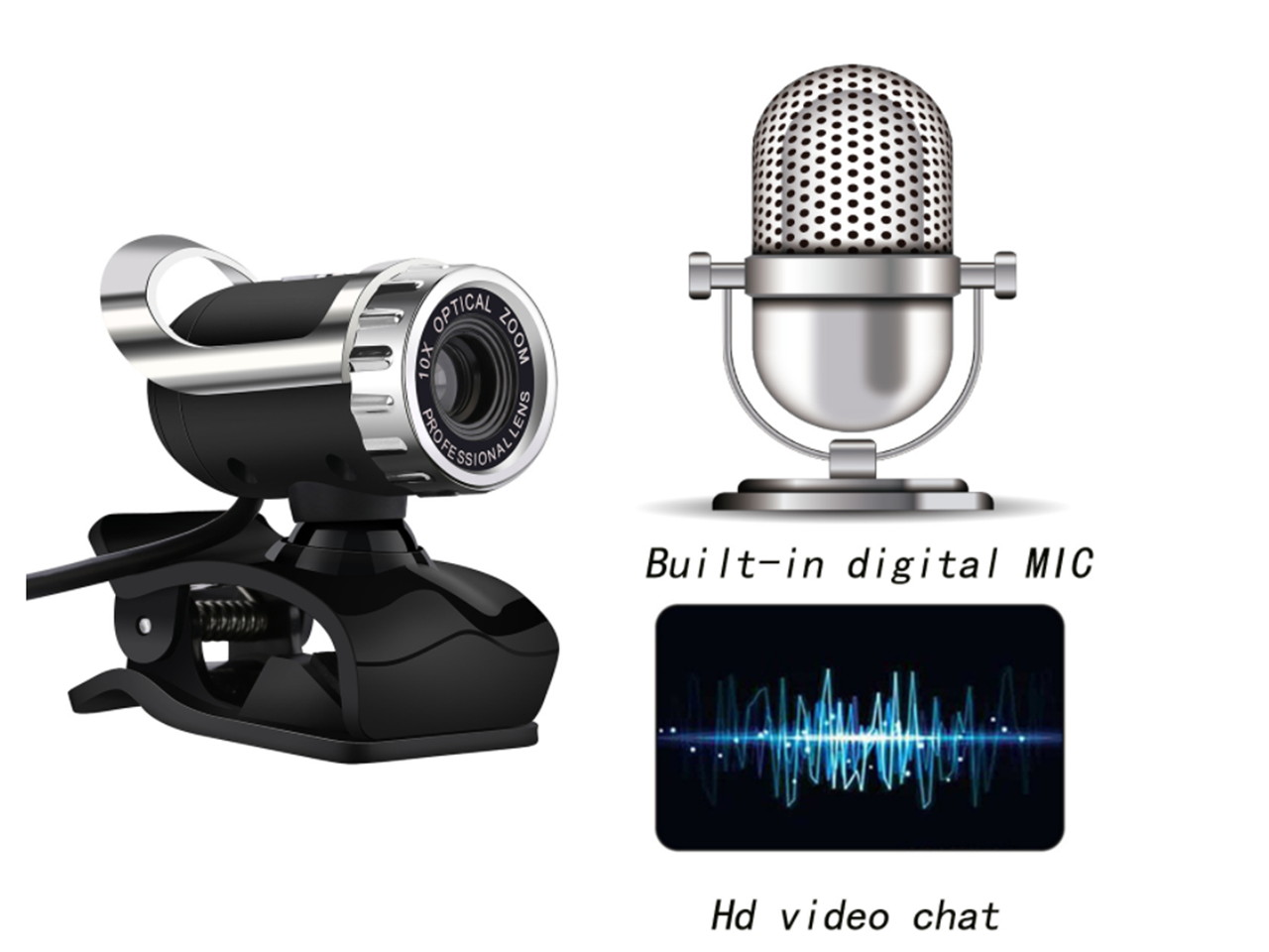 easyday Webcam with Microphone, 1080P HD USB Computer Camera with Privacy Shutter&Webcam Tripod, Streaming Webcam with Flexible Rotable Wide Angle Webcam for PC Zoom Video/Gaming/Laptop