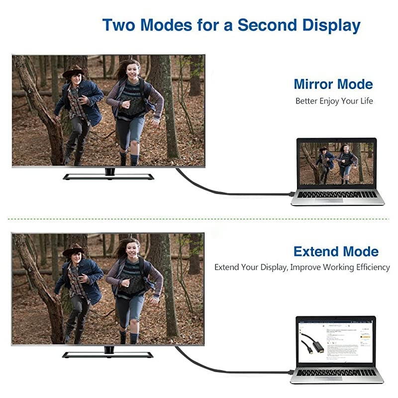 Cables Direct Online 100FT SVGA Monitor Cable, Male to Male 1080P Super VGA Display Cord for PC Projector Laptop TV