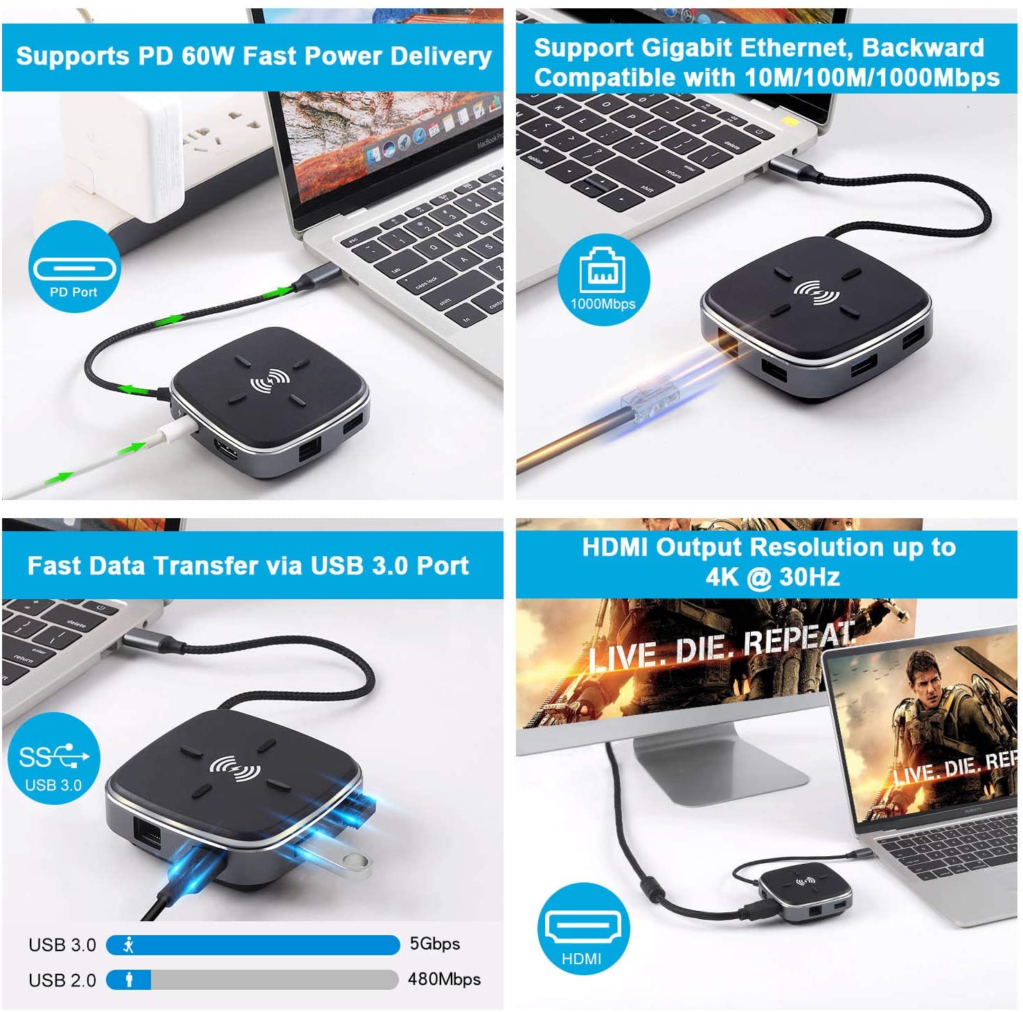 USB C Hub, 9 in1 USB C Docking Station to HDMI, Wireless Charger, Gigabit Ethernet, 3 USB 3.0, 60W PD RJ45,SD/TF Card Reader, USB C Dock for MacBook Pro2020 and Type C Device (Thunderbolt 3)