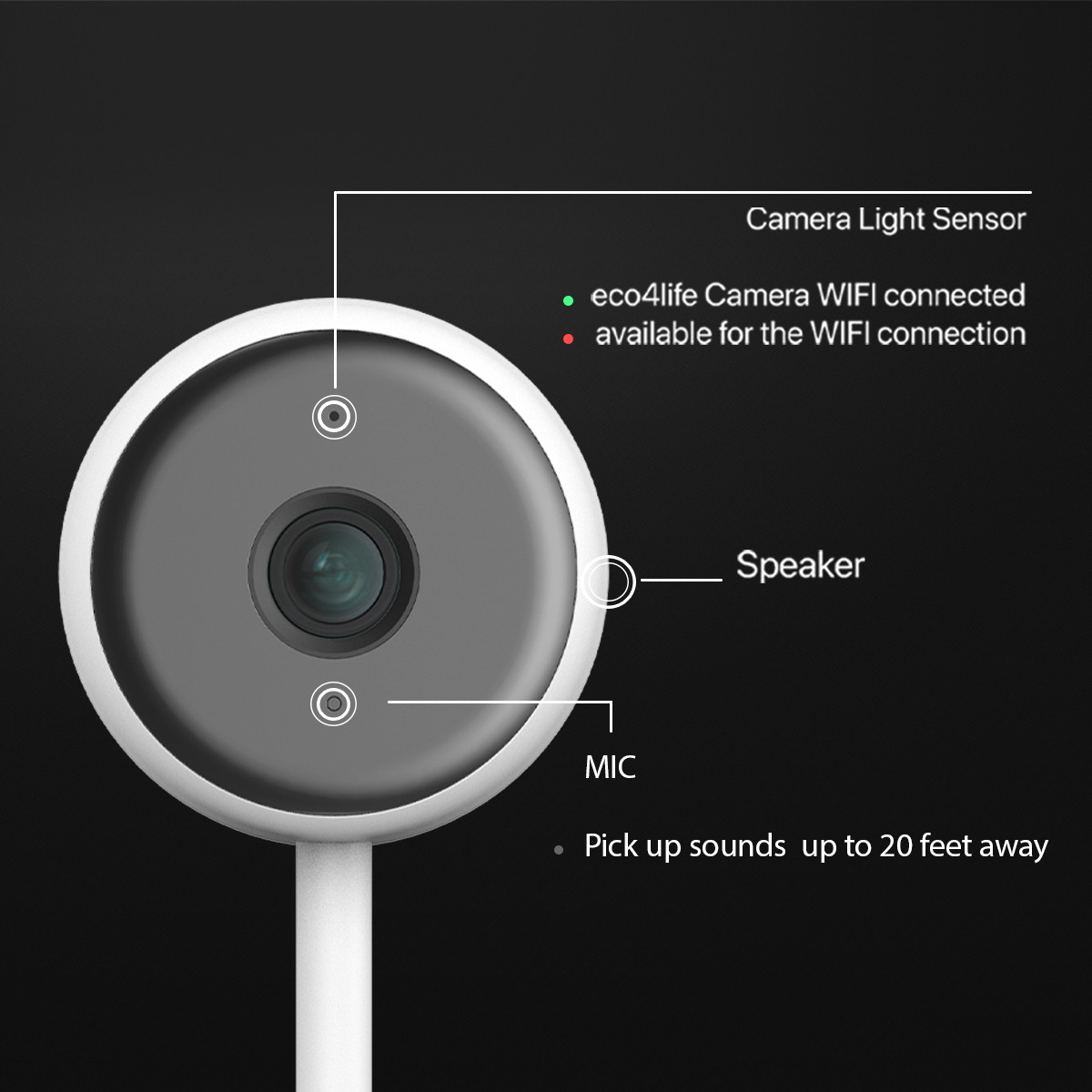 eco4life 1080p Indoor 2.4G WIFI Smart IP Camera with Night Vision, 2 Way Audio, 24/7 Motion Detection and Notification.