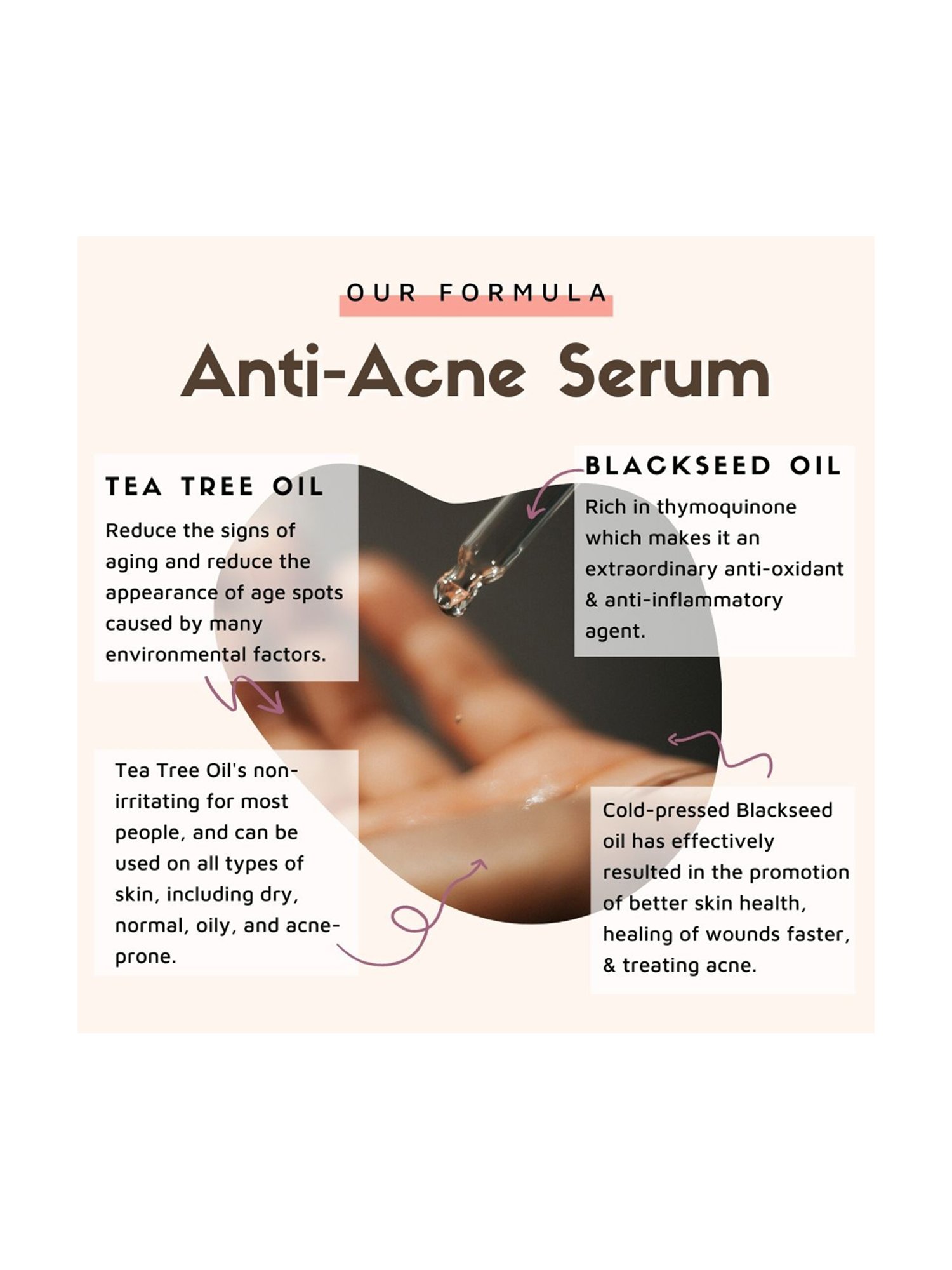 Essentia Extracts Tea Tree Anti-Acne Facial Serum (Pack of 2)