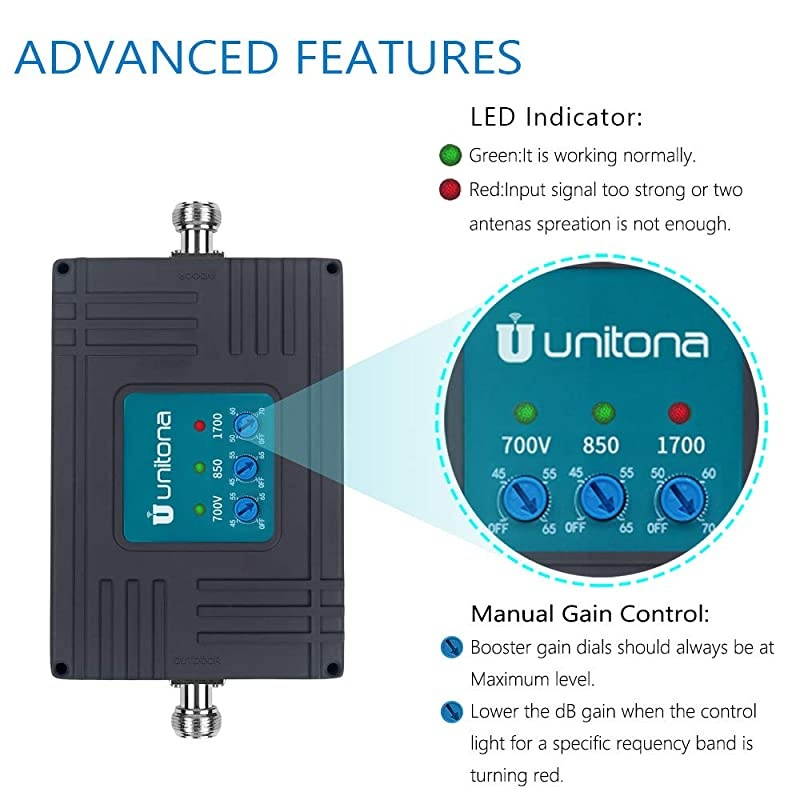 Quick Charge 3.0 Certified for LG G6, V20, G5, Quick Wall Adapter with USB C Cable - White