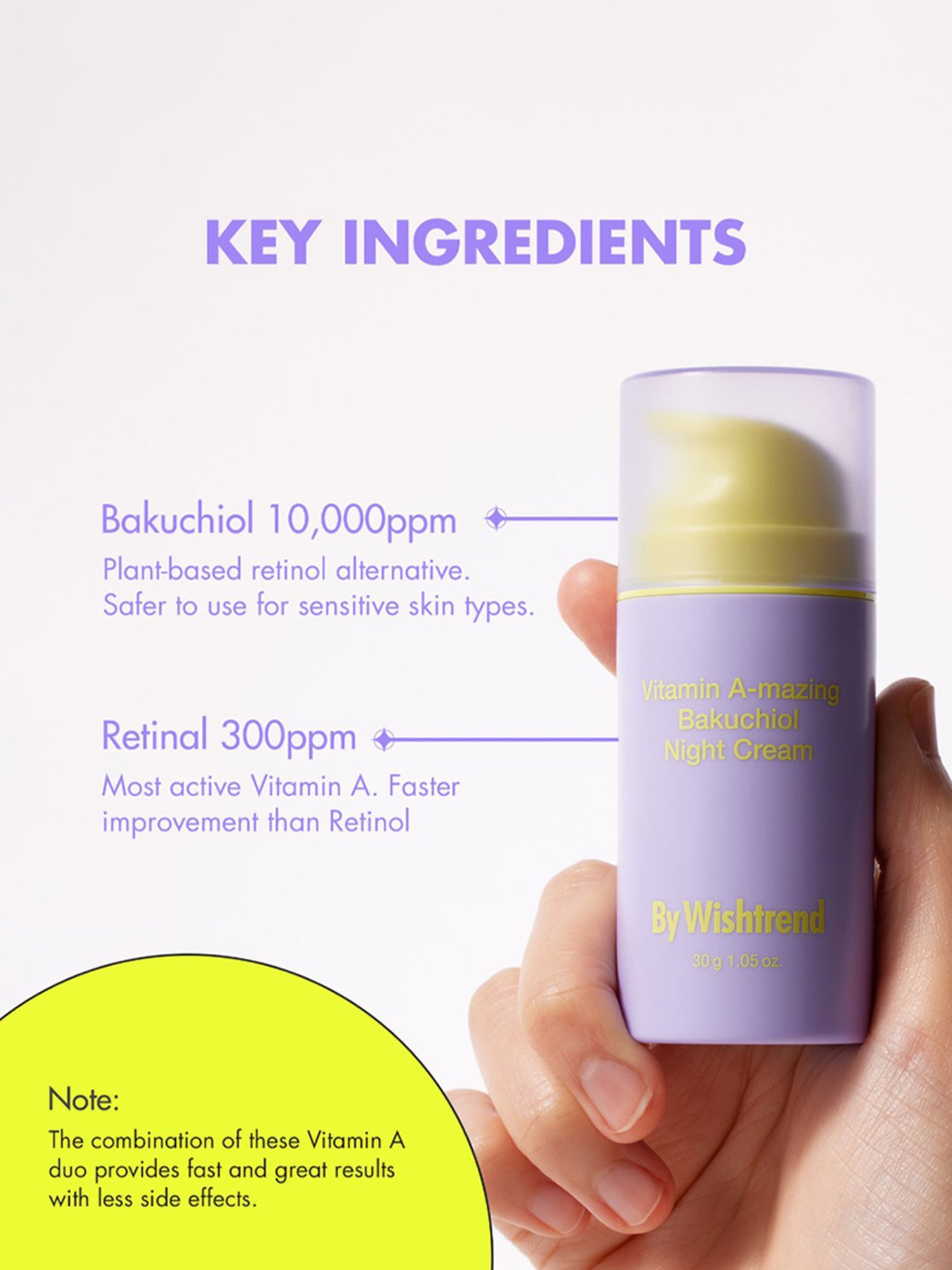 By Wishtrend Vitamin A-mazing Bakuchiol Night Cream - 30 gm