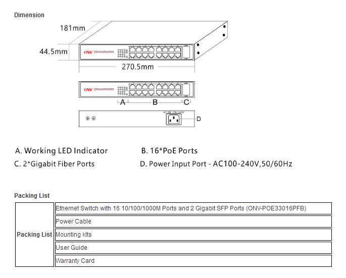 ONV-POE33016PFB 16*10/100/1000M PoE ports + 2*gigabit SFP ports IEEE802.3af/at POE Switch