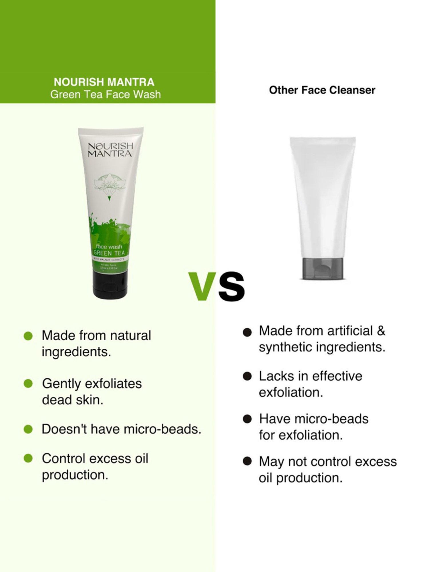 Nourish Mantra Green Tea Tatva Face Wash - 100 ml