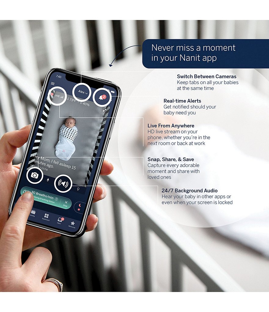 Nanit Baby Newborn-24 Months Swaddle for Nanit Cameras