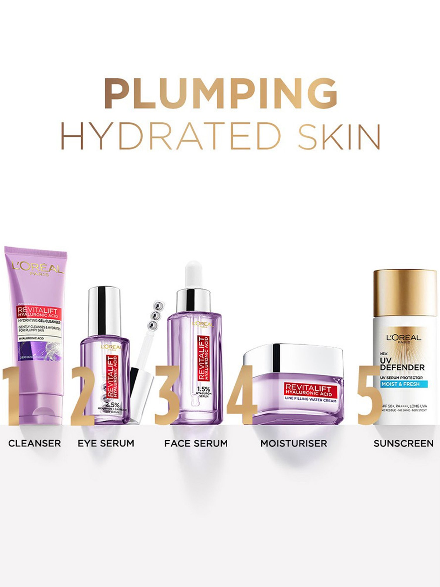 L'Oreal Paris Revitalift Hyaluronic Acid Plumping Day Cream - 15 ml