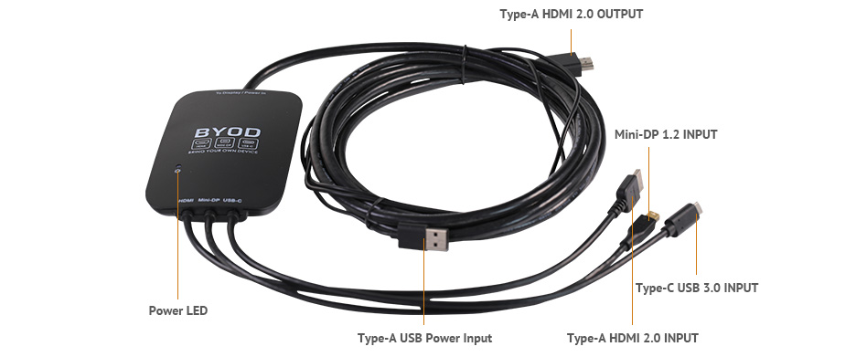 BZBGEAR 4K/UHD HDMI 2.0 3x1 Multi-Format Basic Presentation Switcher