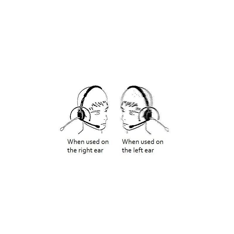 HandsFree Headset with Foldable Comfort Fit Lightweight Headband Flexible Optimum Voice Microphone with Volume Control Mute Switch For The  KXTGA101S KXTGA101B KXTGA300S KXTGA300B Cordless Phone Acce