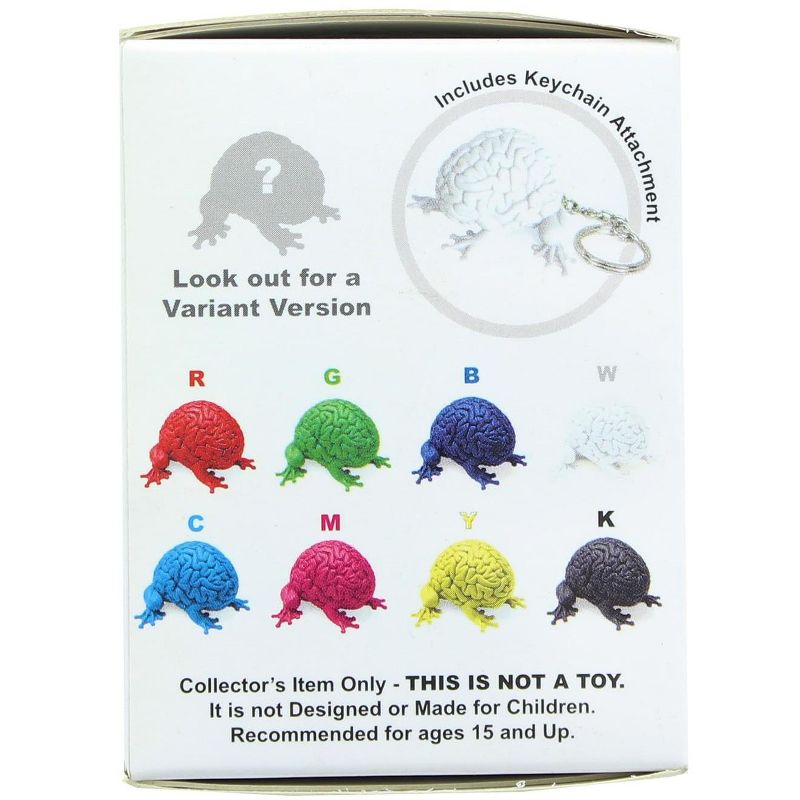 Toy2R Jumping Brain Series 2" Figure With Keychain Single Random Figure