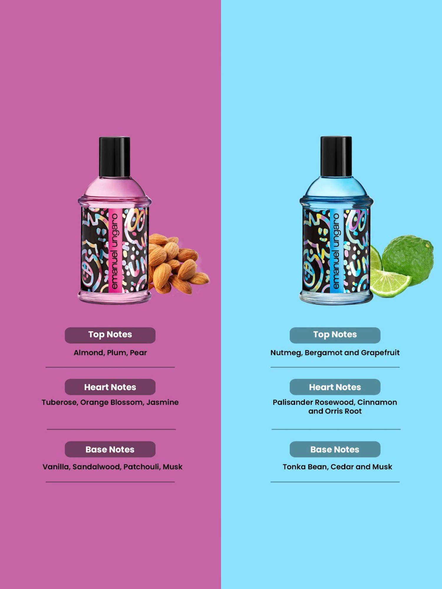 4711 Acqua Colonia Lemon & Ginger Eau de Cologne - Pack of 2