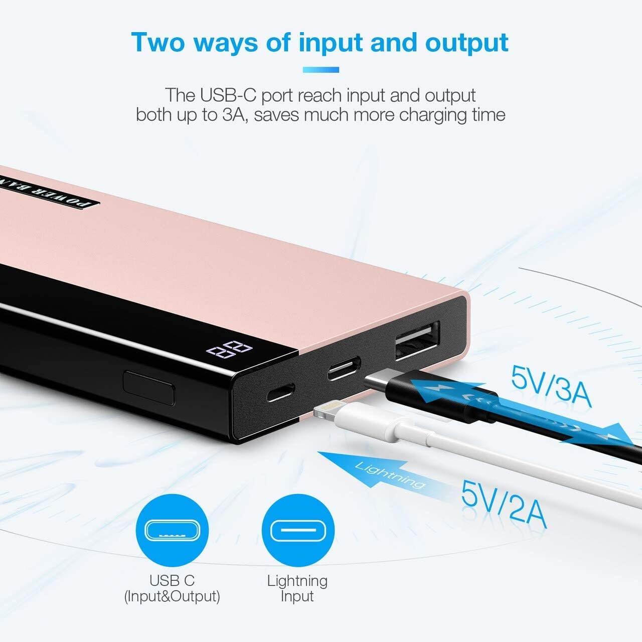 IEsafy 20000mAh Portable Charger with LED Digital Display USB-C Output Power Bank Ultra-Compact Battery Pack high-Speed Charging Technology Phone Charger for iPhone 12 Samsung and Other Products.