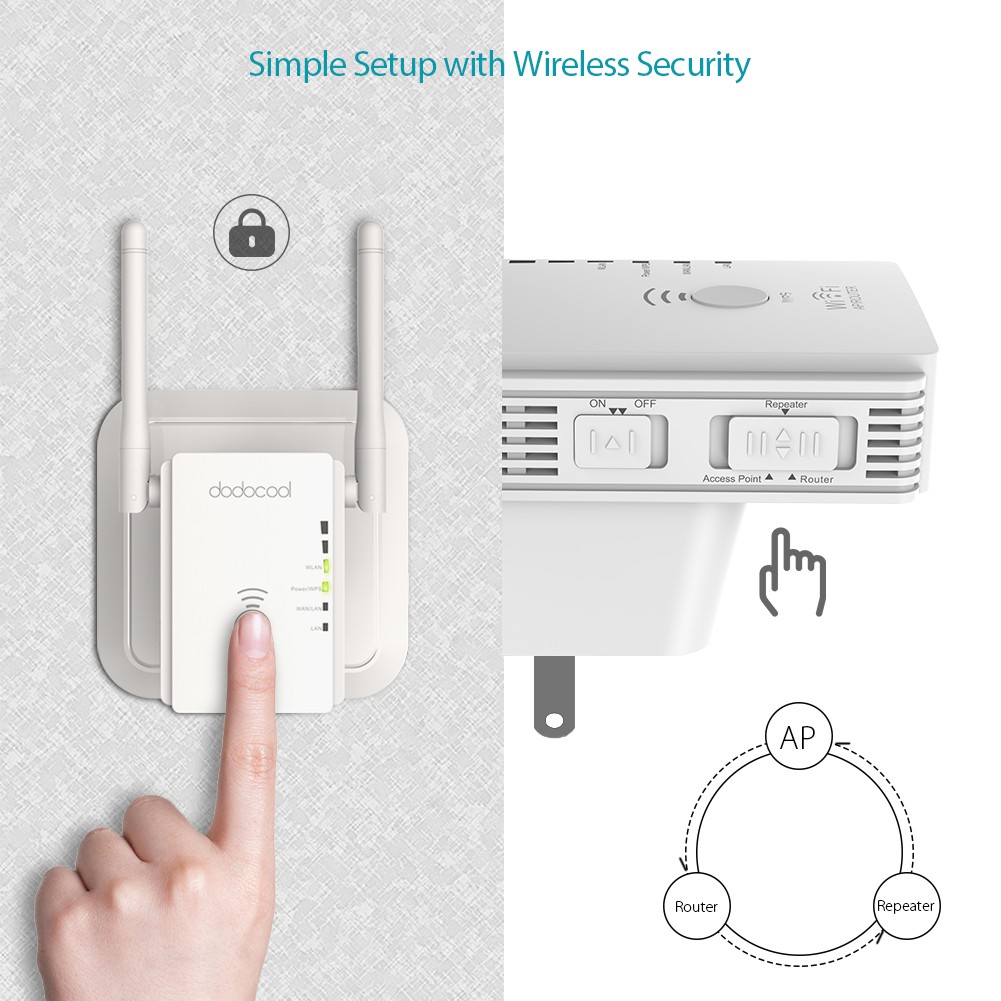 3-in-1 N300 Mini Wireless Range Extender Signal Booster AP/Router/Repeater Mode with 2 External Antennas 2.4GHz 300Mbps Support 802.11n/b/g Network White US Plug