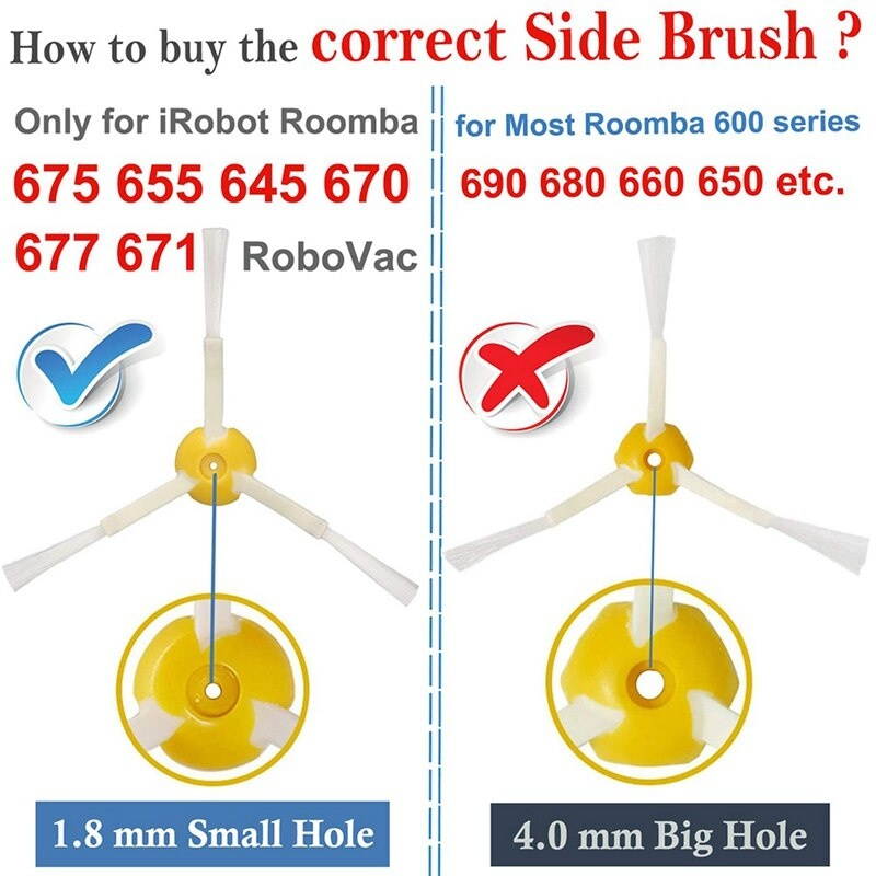 Replacement Parts Accessory for IRobot Roomba 600 Series 645 655 675 Vacuum Cleaner Replenishment Kit
