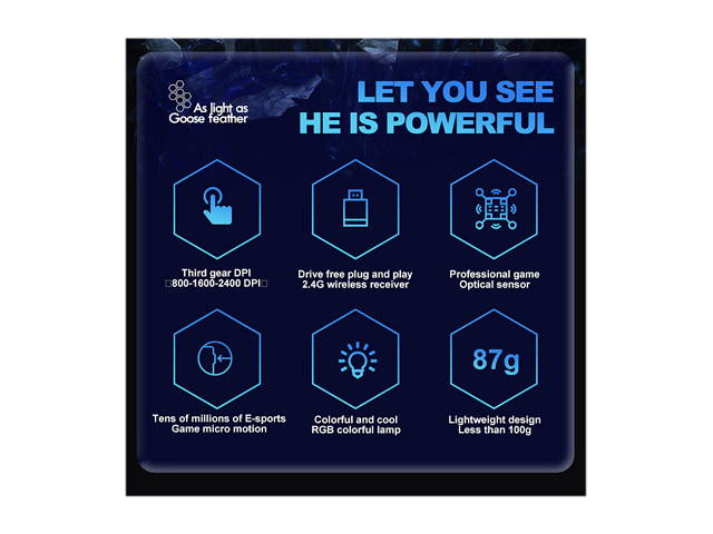 X3 E-sport Wireless Mouse RGB Dual Mode Gaming Mechanical Macro Computer Notebook Mouse Ultralight Honeycomb Shell Mouse