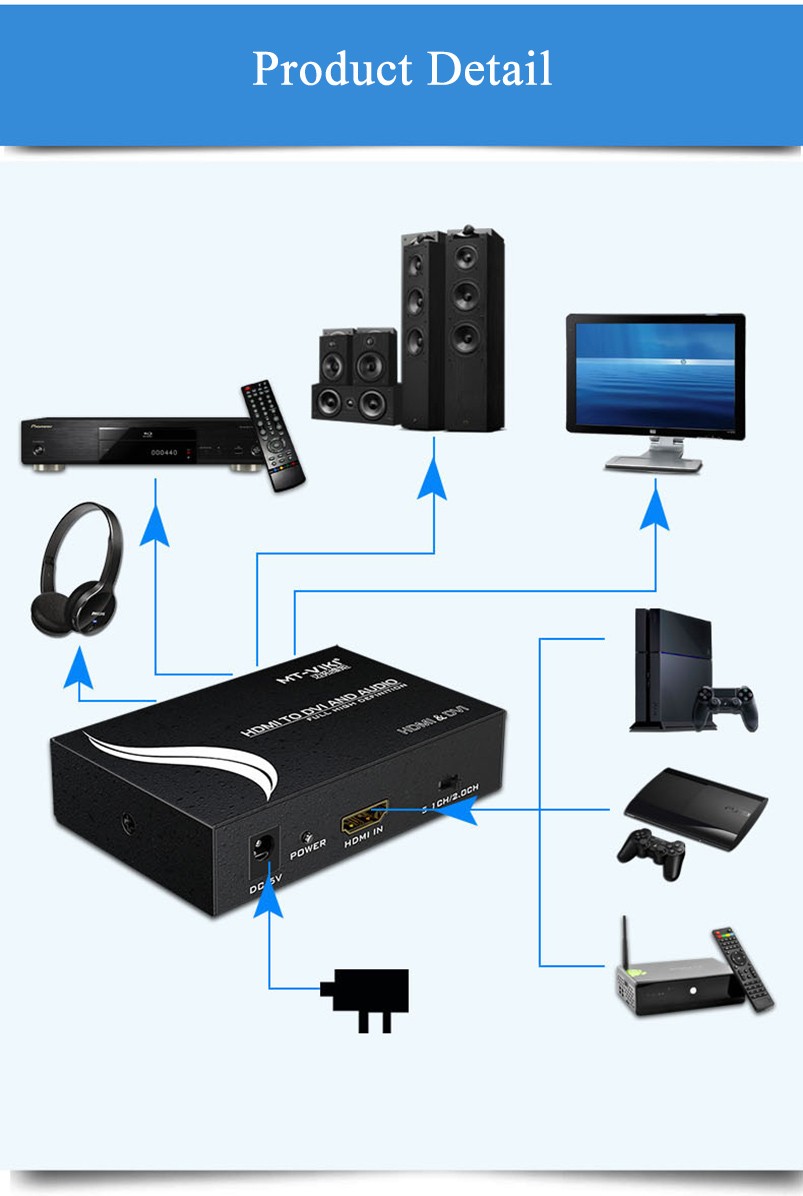 HDMI to DVI FHD Video Converter  SPDIF Coxial 3.5mm L/R Digital Audio Toslink Fibre Optic Stereo Adapter Extractor MT-HDV13