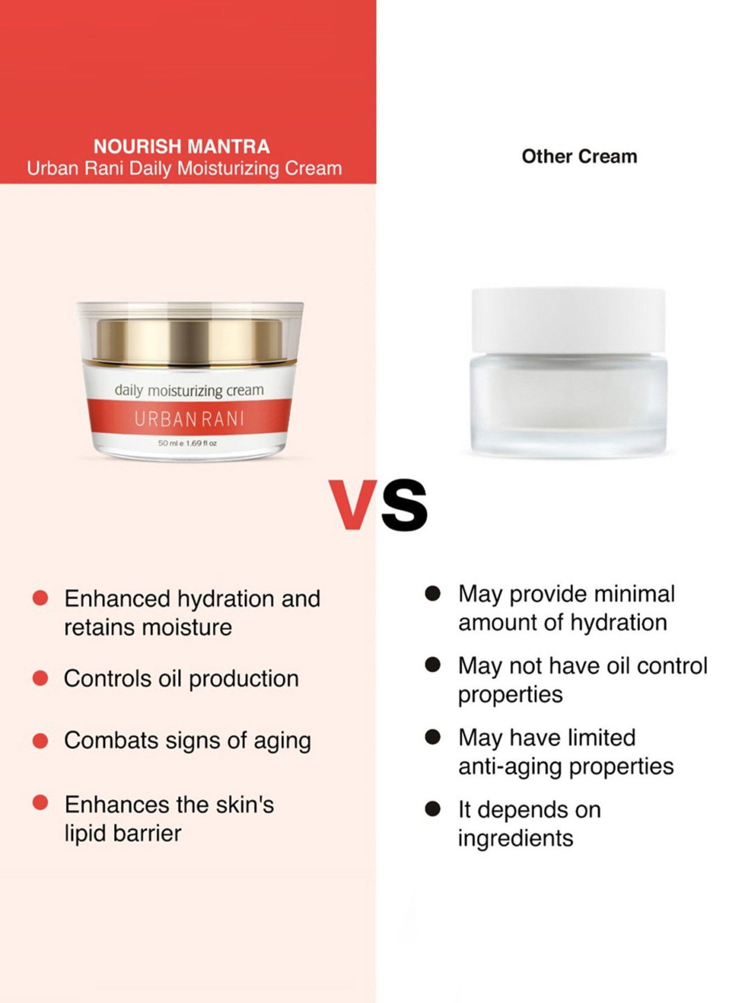 Nourish Mantra Urban Rani Daily Moisturizing Cream - 50 ml