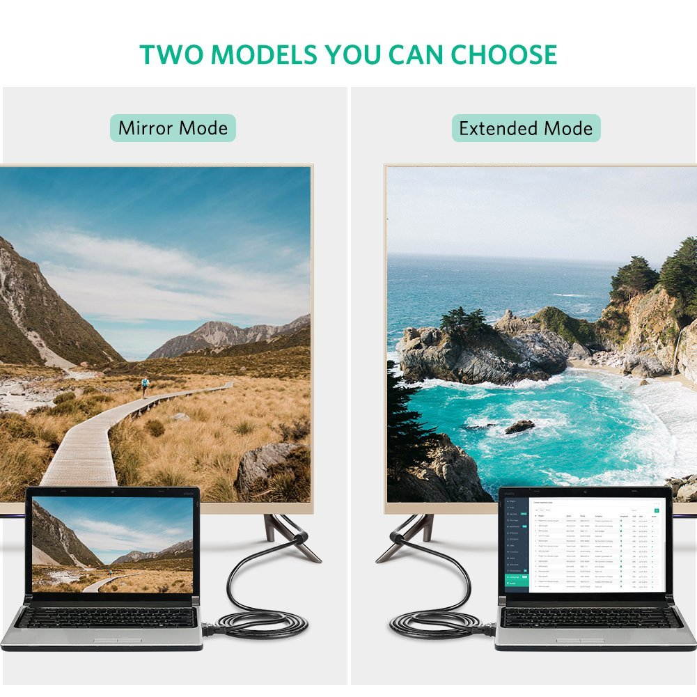 Wanmingtek DVI 24+5 (DVI-I) Male to VGA Male Cable Support 1080P Full HD from Laptop, PC Host, Graphics Card to Monitor display or projector -3.3FT