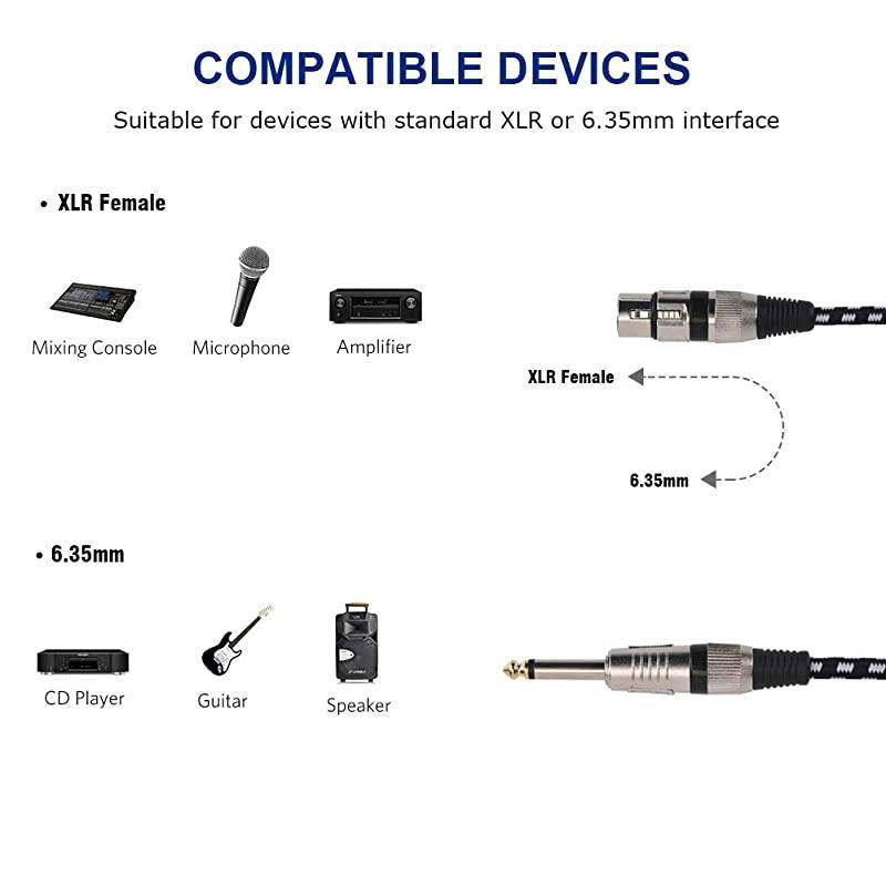 Microphone Cable 6 FT/4 Colored, 3 Pin Nylong Braided Balanced Male to Female Mic DMX Cable Patch Cords (Pure Copper Conductors)